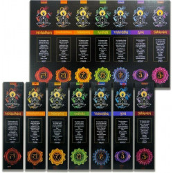 Estuche 7 Cajas de Incienso...